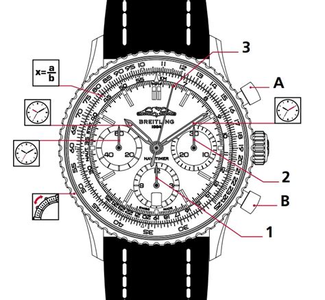 breitling watches navitimer heriage instructions|Breitling watch instructions.